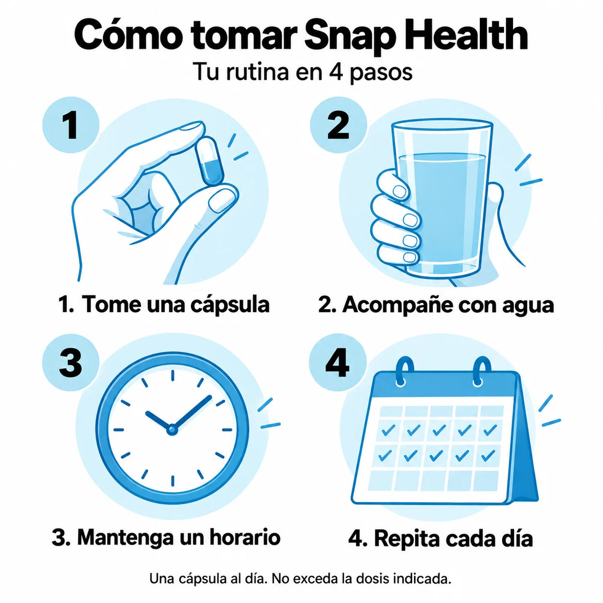 Prostate Health | Vejiga y Próstata Saludables en Apenas Semanas