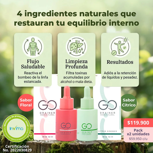 GO DRAINER®: Reduce la hinchazón y sientete más ligero en tan solo 16 días con nuestra formaula patentada