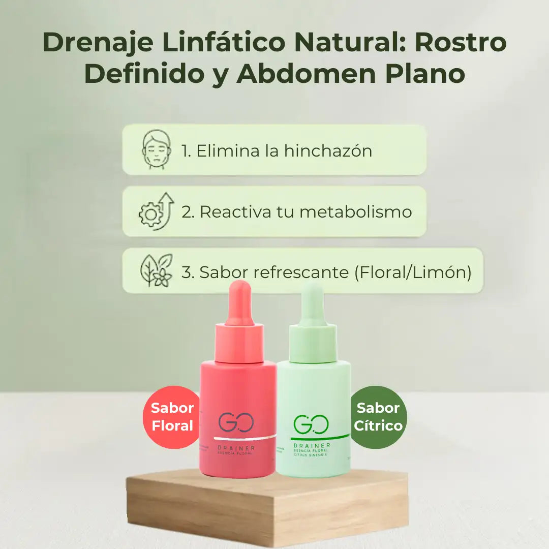 GO DRAINER®: Reduce la hinchazón y sientete más ligero en tan solo 16 días con nuestra formaula patentada