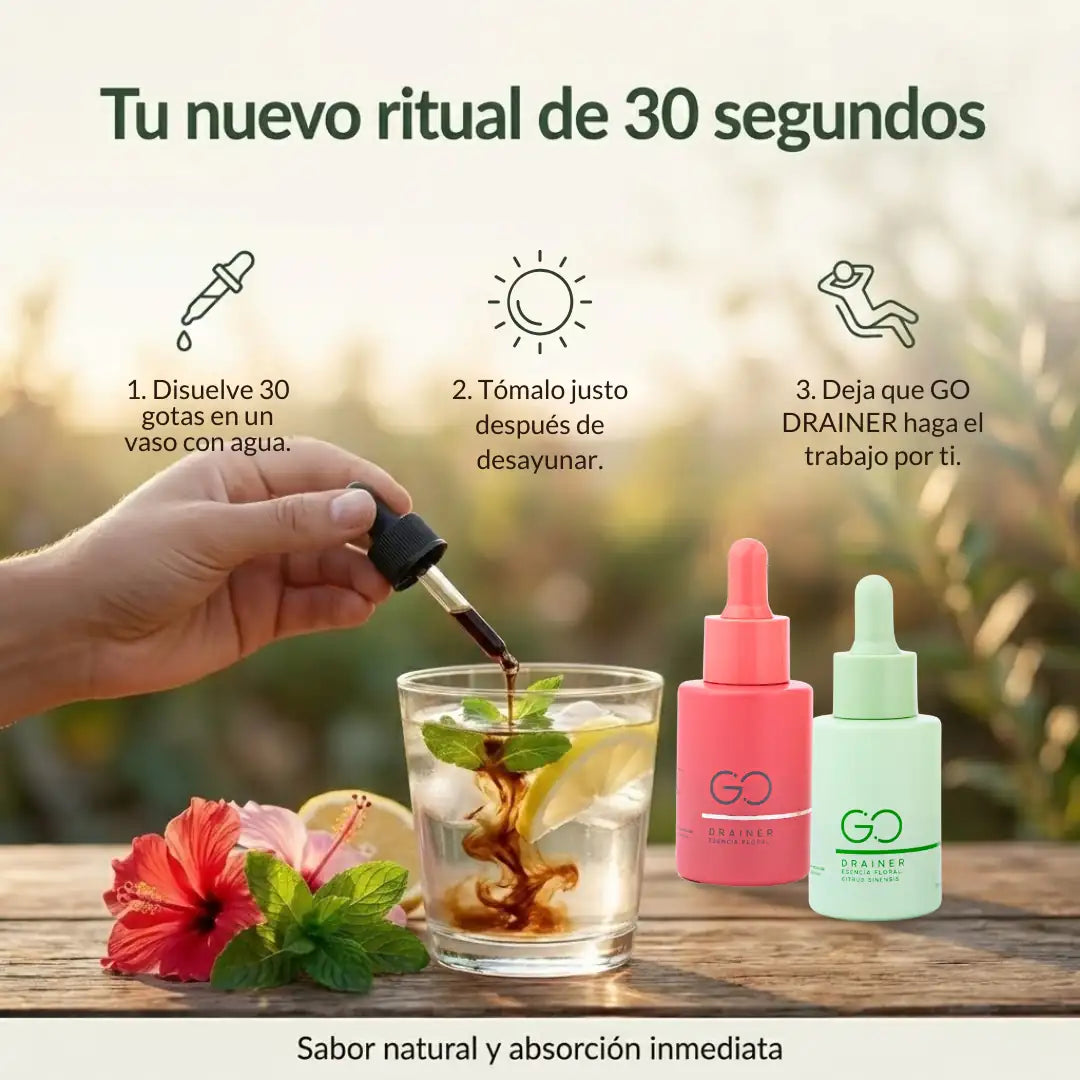 GO DRAINER®: Reduce la hinchazón y sientete más ligero en tan solo 16 días con nuestra formaula patentada