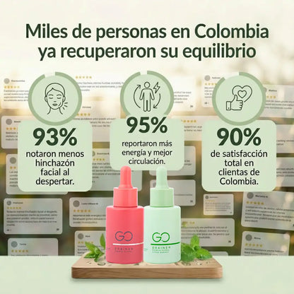GO DRAINER®: Reduce la hinchazón y sientete más ligero en tan solo 16 días con nuestra formaula patentada