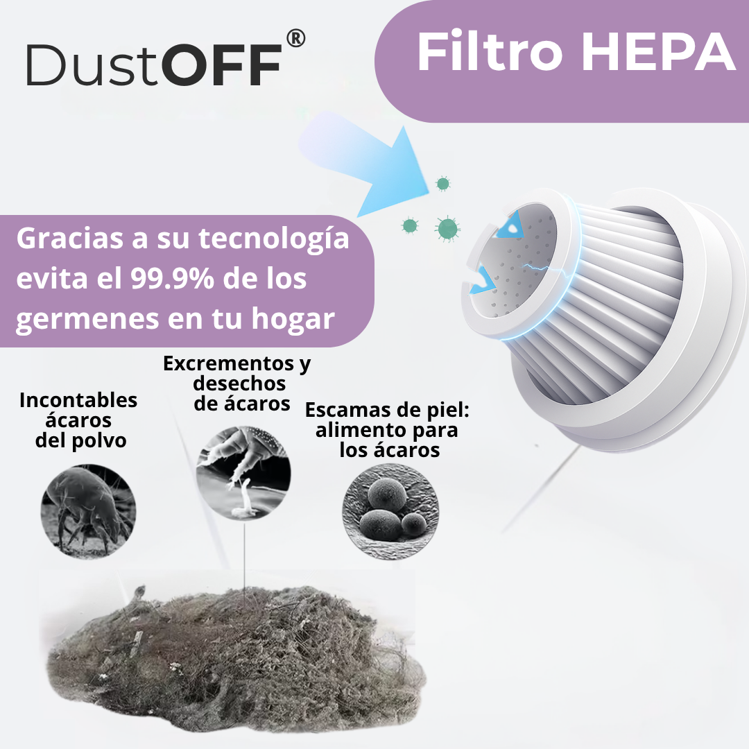 DustOff: Tu aliado contra los ácaros invisibles