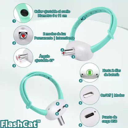 FlashCat™: Diversión al instante para tu gato