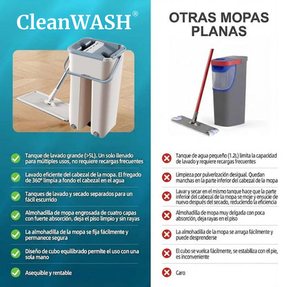 CleanWASH® Trapeador inteligente Elimina el mugre de una sola pasada