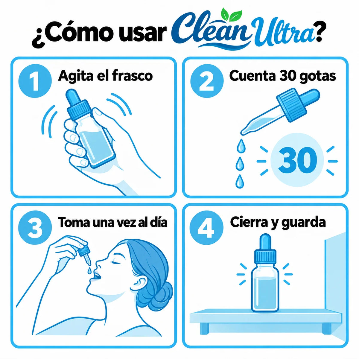 Clean Nutra | Tiroides Estable y Saludable