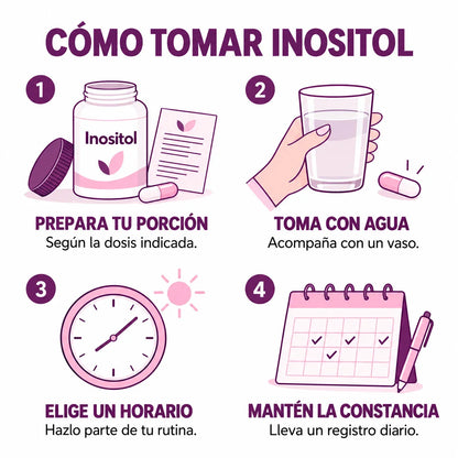 Inositol | Equilibrio Hormonal Natural