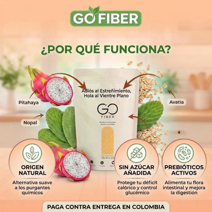 Go Fiber: La mezcla botánica que reactiva tu tránsito de forma natural
