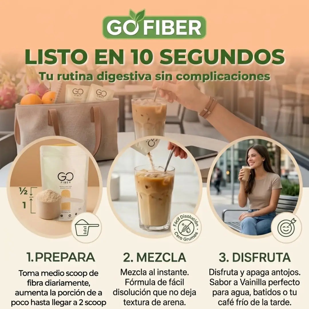 Go Fiber: La mezcla botánica que reactiva tu tránsito de forma natural