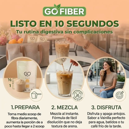 Go Fiber: La mezcla botánica que reactiva tu tránsito de forma natural