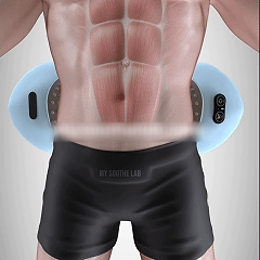 Terapia de calor